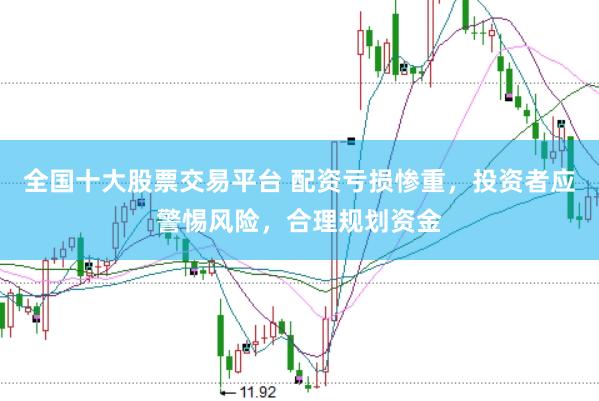 全国十大股票交易平台 配资亏损惨重，投资者应警惕风险，合理规划资金