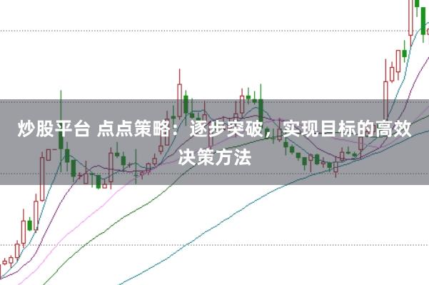 炒股平台 点点策略：逐步突破，实现目标的高效决策方法