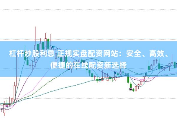 杠杆炒股利息 正规实盘配资网站：安全、高效、便捷的在线配资新选择