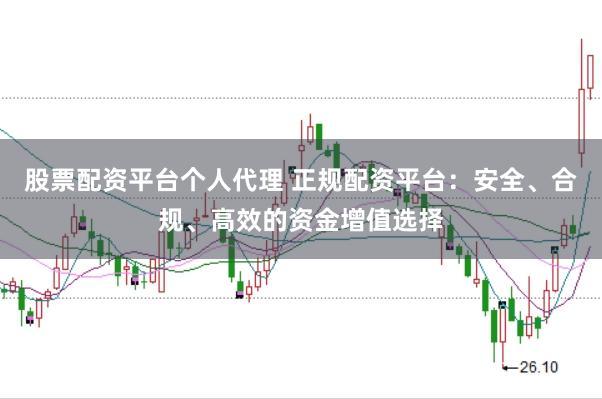 股票配资平台个人代理 正规配资平台：安全、合规、高效的资金增值选择