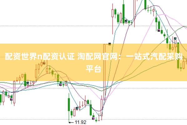 配资世界n配资认证 淘配网官网：一站式汽配采购平台