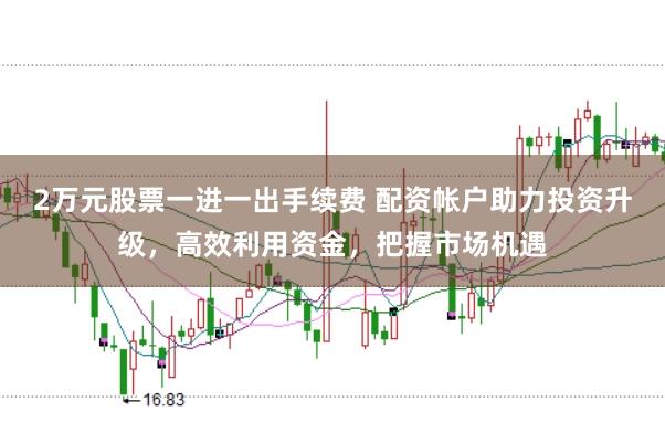 2万元股票一进一出手续费 配资帐户助力投资升级，高效利用资金，把握市场机遇